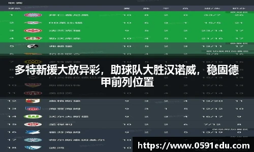 多特新援大放异彩，助球队大胜汉诺威，稳固德甲前列位置