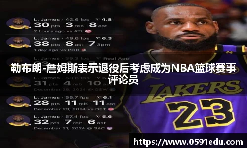 勒布朗-詹姆斯表示退役后考虑成为NBA篮球赛事评论员